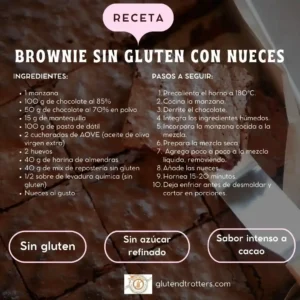 Infografía de una receta de brownie sin gluten con nueces