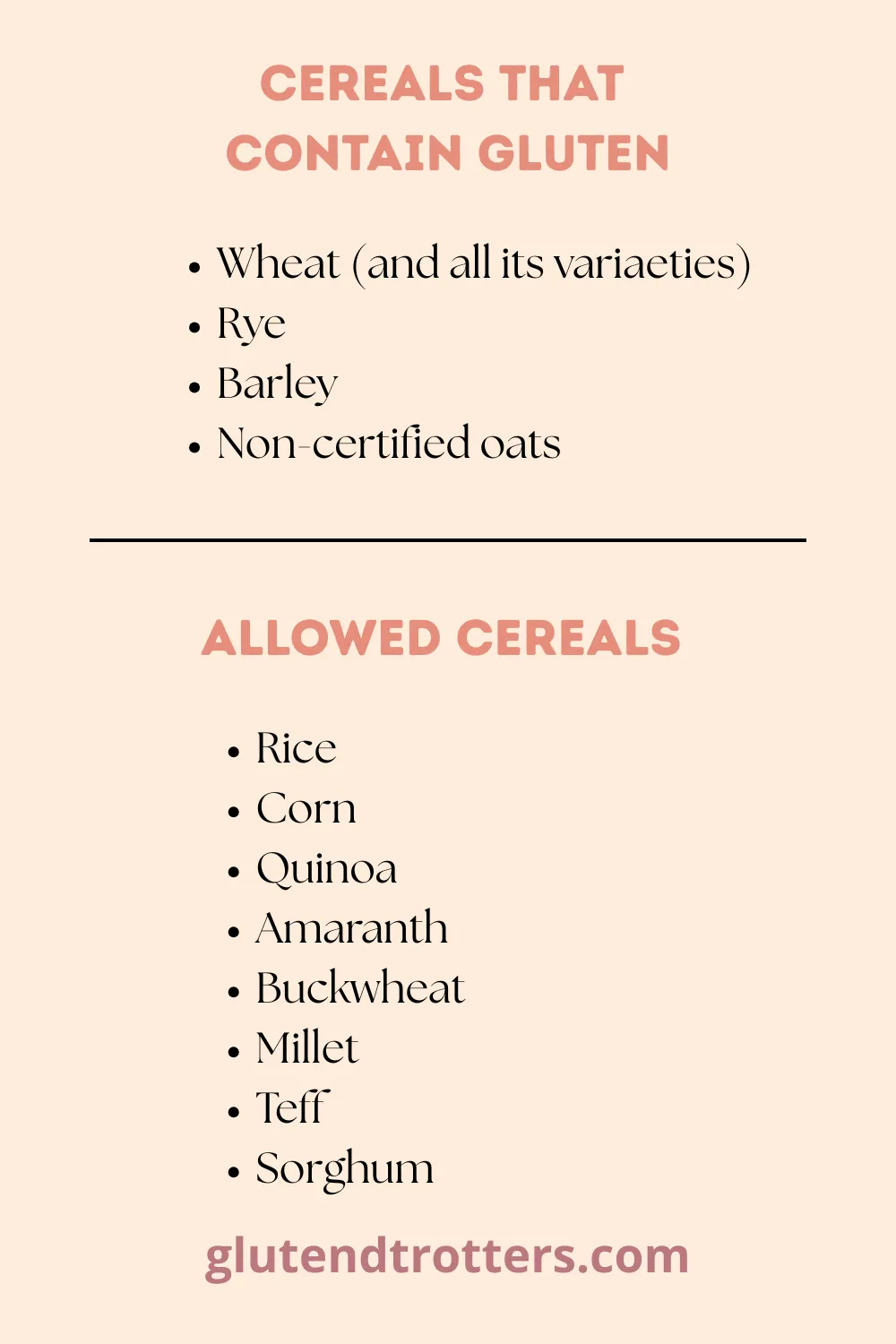 Infographic about allowed and not allowed cereals

Source: glutendtrotters.com