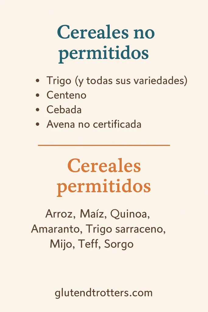 Lista de cereales con y sin gluten

Elaboración propia