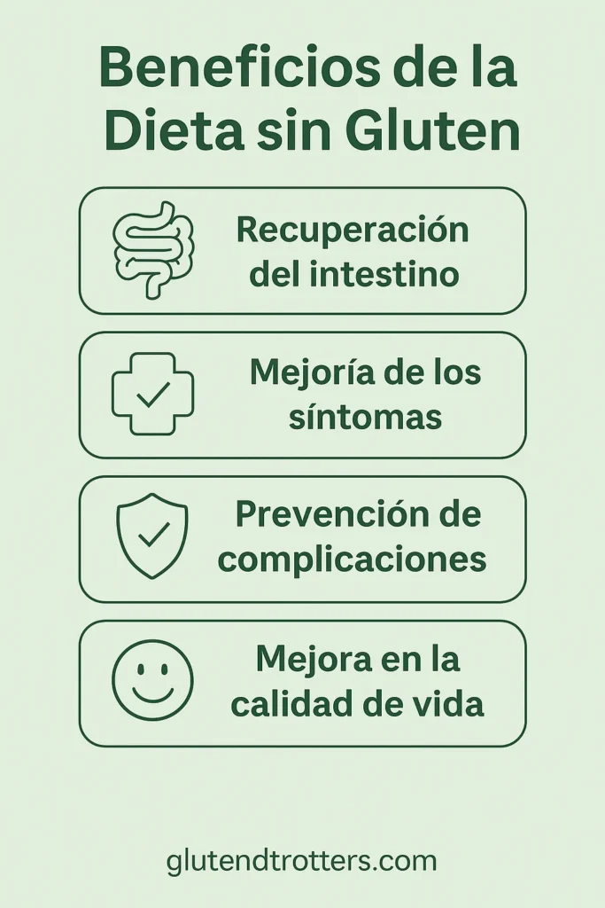 beneficios de la dieta sin gluten