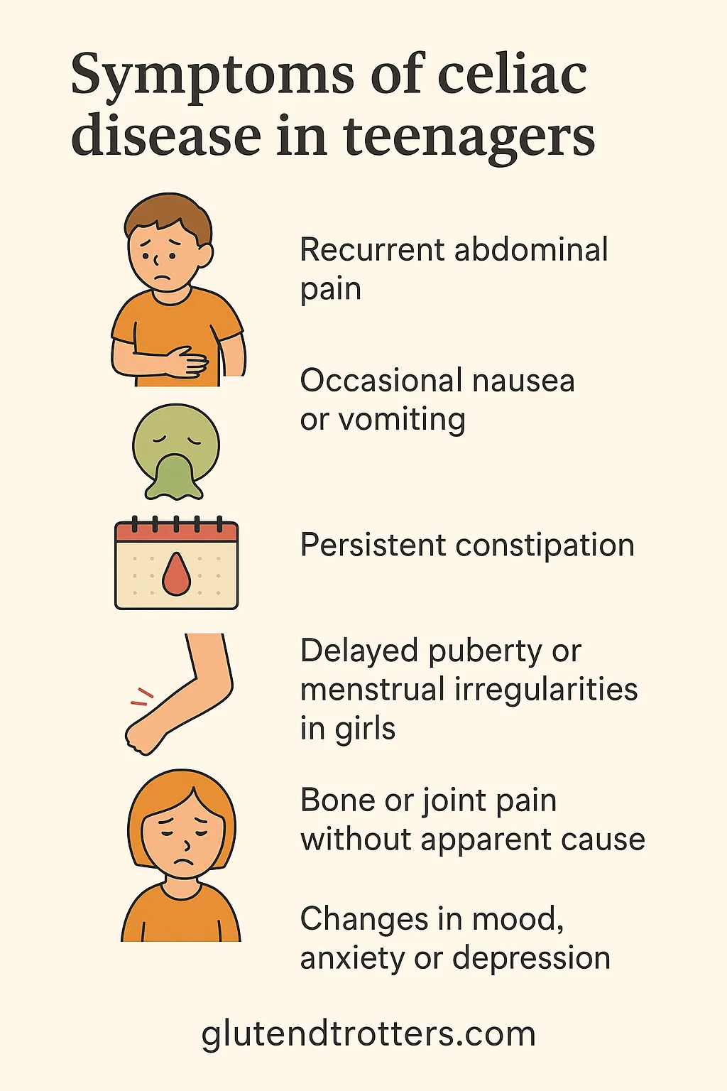 Infography: celiac disease symptoms in teenagers

Image: glutendtrotters.com