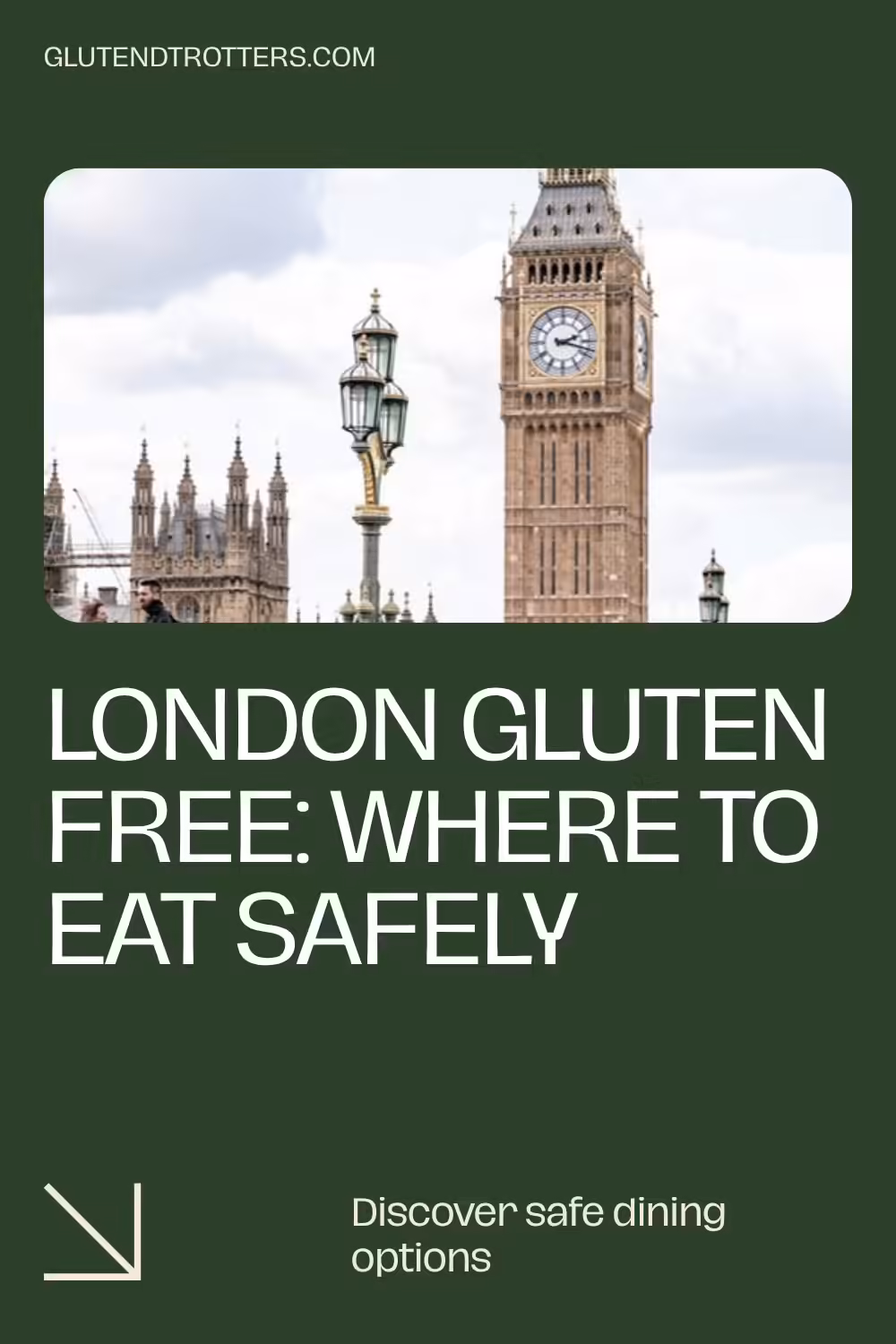 London Gluten Free: Where to Eat Safely in Top Tourist Areas